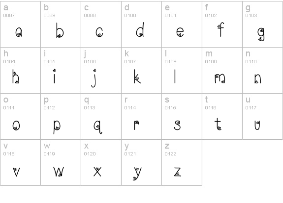 LoveNessThree lowercase a-z preview