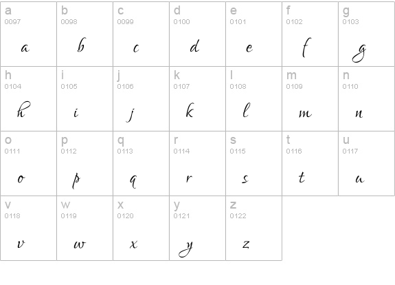 Lovers Quarrel lowercase a-z preview