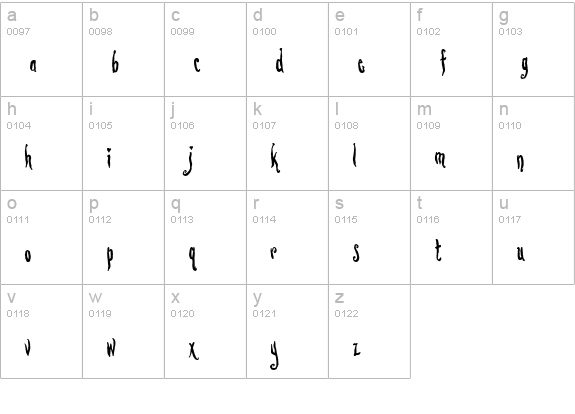 Lovesick AOE lowercase a-z preview