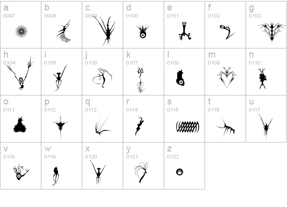 LovingTheAlien lowercase a-z preview
