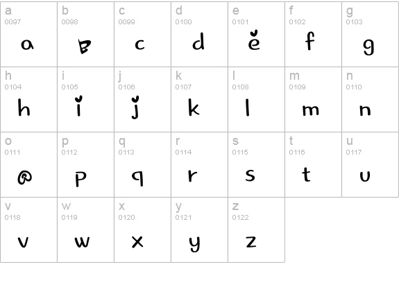 lovingyou lowercase a-z preview