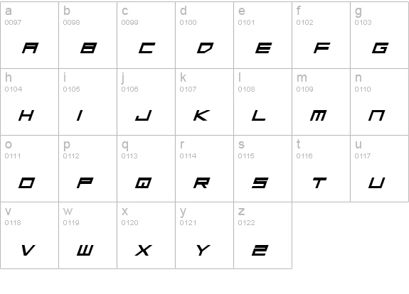 Low Gun Screen Bold ExpItalic lowercase a-z preview