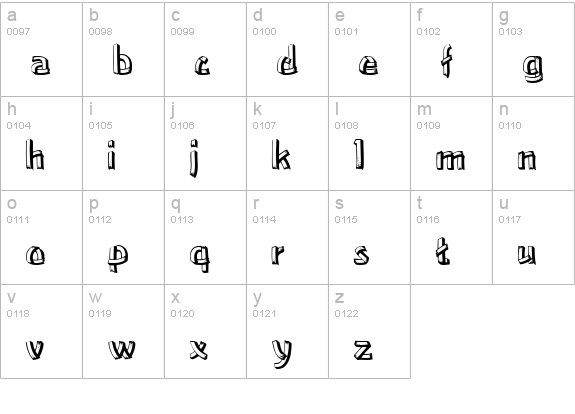 Lower East Side lowercase a-z preview