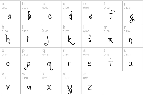 Loyal Fame lowercase a-z preview