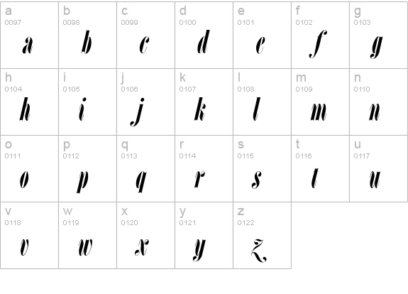 LSCCondensedItalic lowercase a-z preview