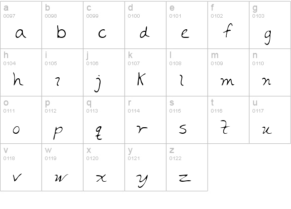 LuanasHand Regular lowercase a-z preview