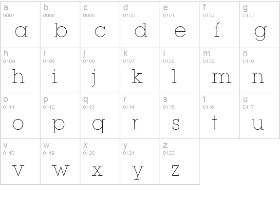 Lubalin Graph* Extra Light lowercase a-z preview