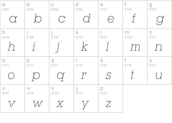 Lubalin Graph* Extra Light Oblique lowercase a-z preview