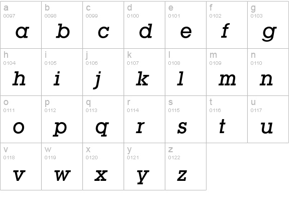Lubalin Graph* Medium Oblique lowercase a-z preview