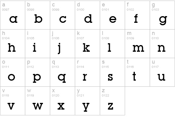 Lubalin Graph Medium BT lowercase a-z preview