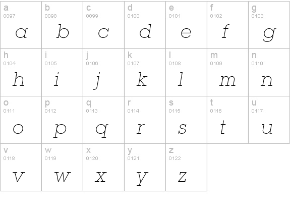 LubalinGraphEF-ExLightOblique lowercase a-z preview