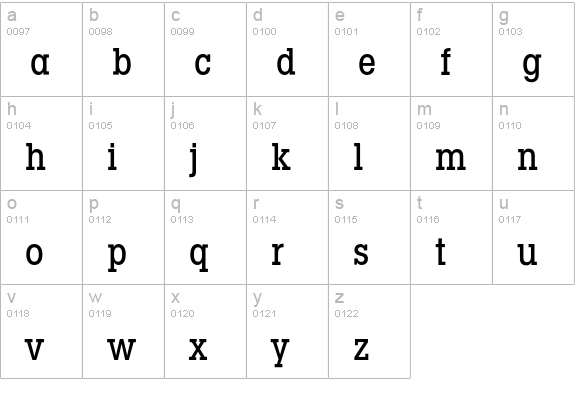 LubalinGraphEF-MediCond lowercase a-z preview