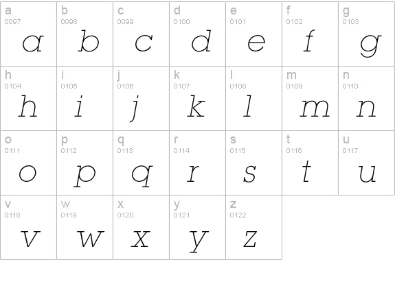 LubalinXLightOblique lowercase a-z preview