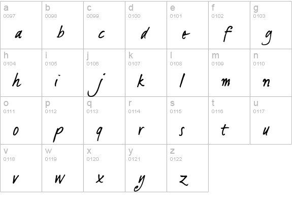 LucasHandFeet lowercase a-z preview