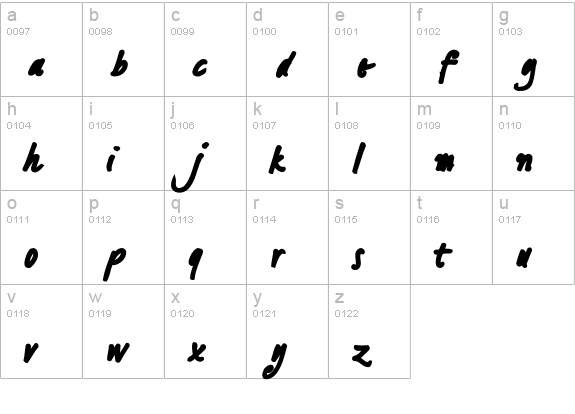 LucasHandFeetBlack lowercase a-z preview