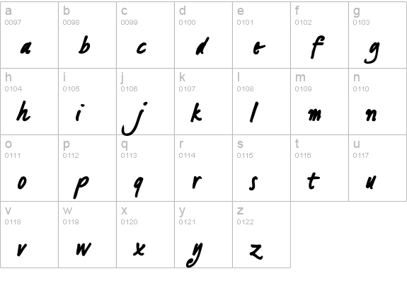 LucasHandFeetBold lowercase a-z preview