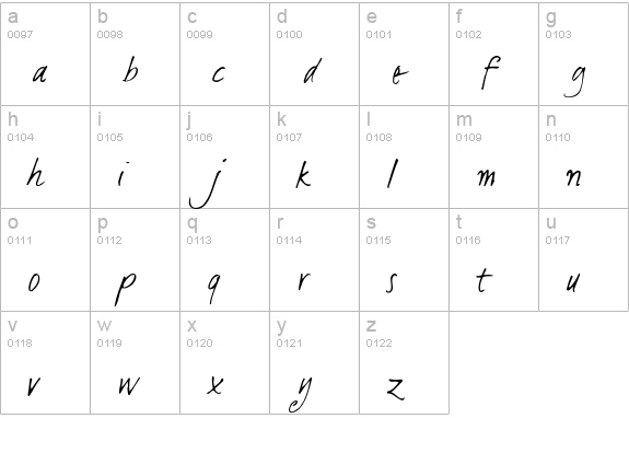 LucasHandFeetLight lowercase a-z preview