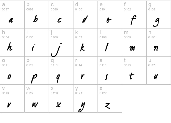 LucasHandFeetSemi lowercase a-z preview