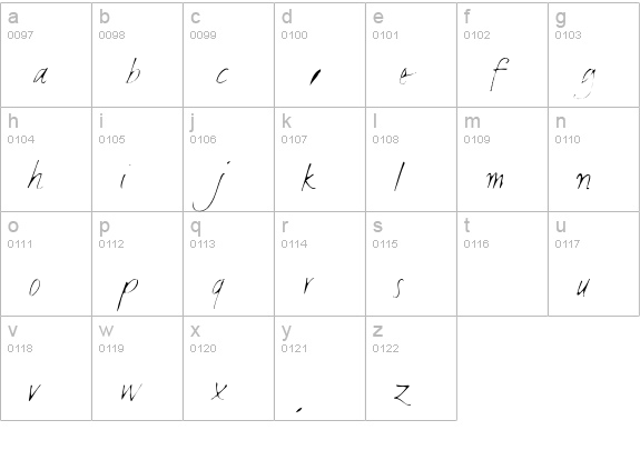 LucasHandFeetUltraLight lowercase a-z preview