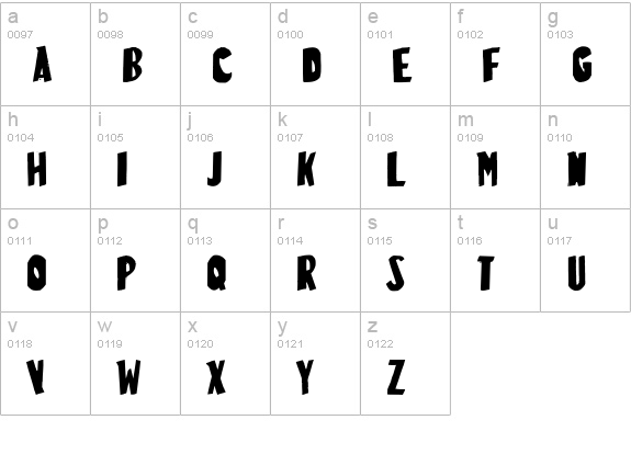 LuchitaPayol-LaRuda lowercase a-z preview
