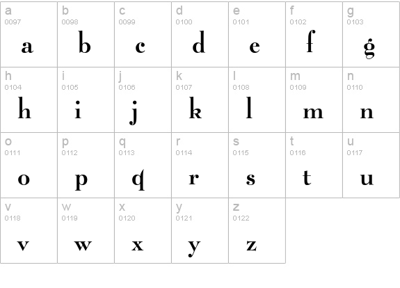 Lucian lowercase a-z preview