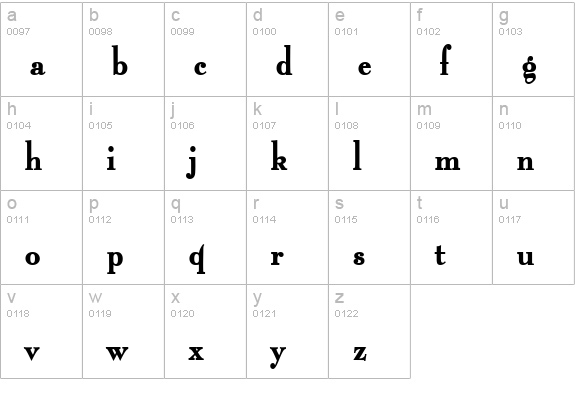 Luciano Condensed Bold lowercase a-z preview