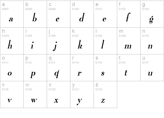 Luciano Condensed Italic lowercase a-z preview