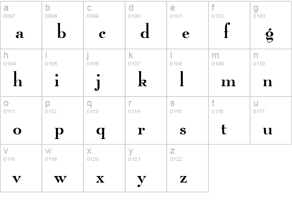 Luciano Normal lowercase a-z preview
