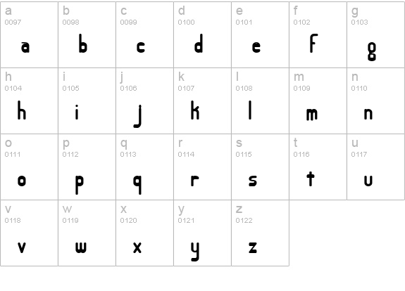 Lucid Type A BRK lowercase a-z preview