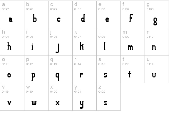 Lucid Type B BRK lowercase a-z preview