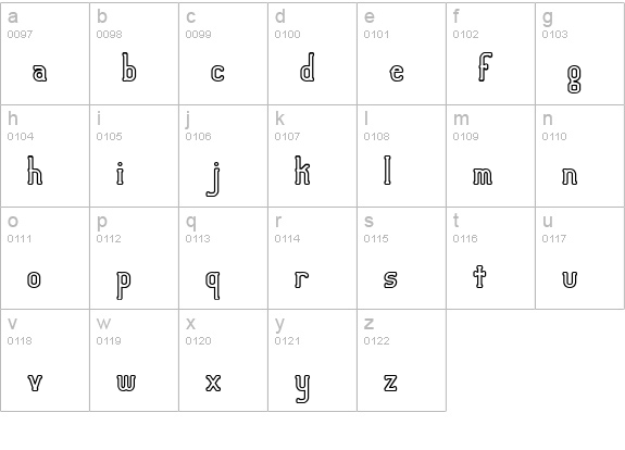 Lucid Type B Outline (BRK) lowercase a-z preview