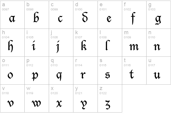Lucida Blacklet lowercase a-z preview