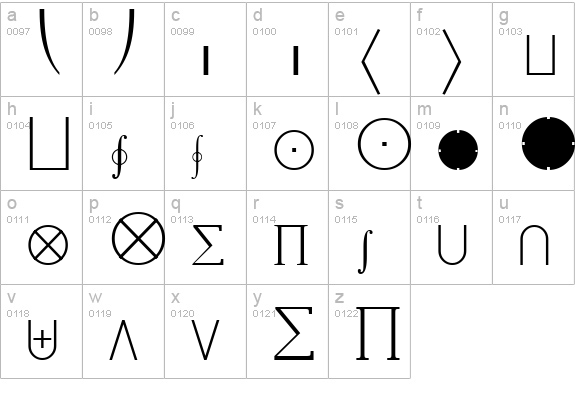 Lucida Bright Math Extension lowercase a-z preview