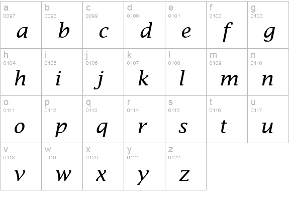 Lucida Fax Italic lowercase a-z preview