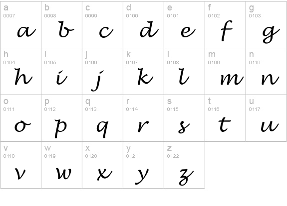 Lucida Handwrit lowercase a-z preview