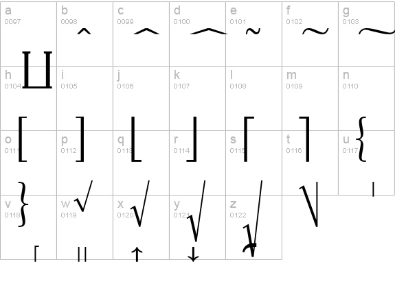 Lucida Math Extension lowercase a-z preview