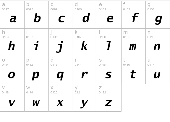 Lucida Sans Typewriter Std Bold Oblique lowercase a-z preview