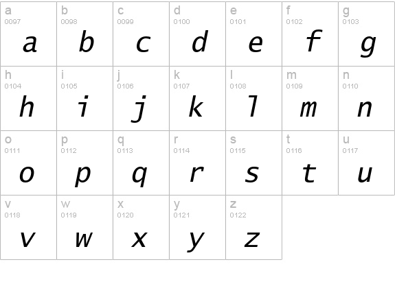 Lucida Sans Typewriter Std Oblique lowercase a-z preview