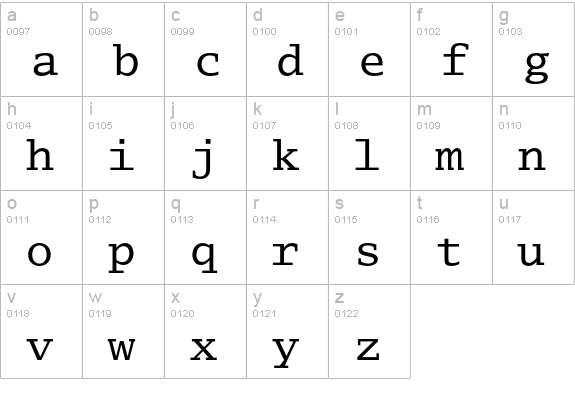 Lucida Typewriter Std lowercase a-z preview