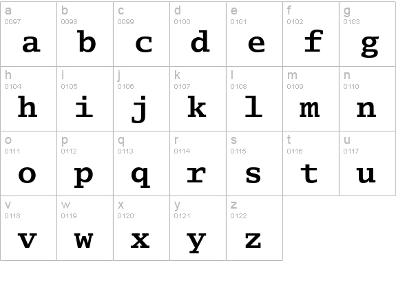 Lucida Typewriter Std Bold lowercase a-z preview