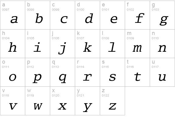 Lucida Typewriter Std Oblique lowercase a-z preview