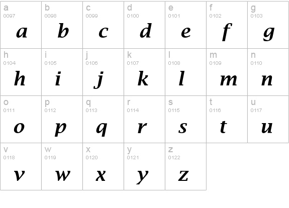 LucidaBrightEF-DemiBoldIta lowercase a-z preview