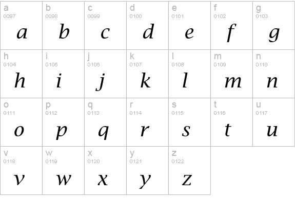 LucidaBrightEF-RomanIta lowercase a-z preview