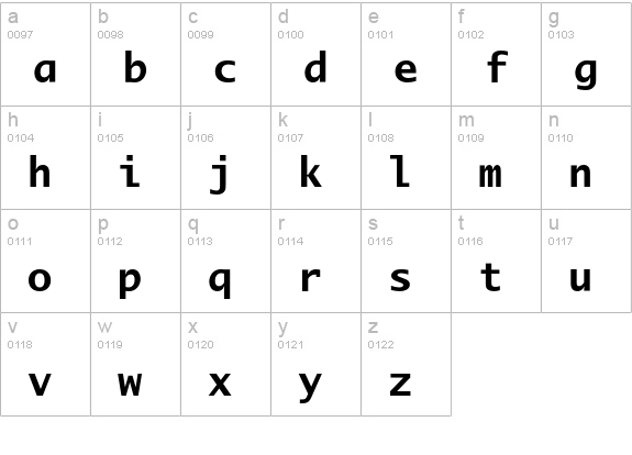 LucidaMonoEF-Bold lowercase a-z preview