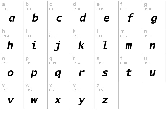 LucidaMonoEF-BoldItalic lowercase a-z preview