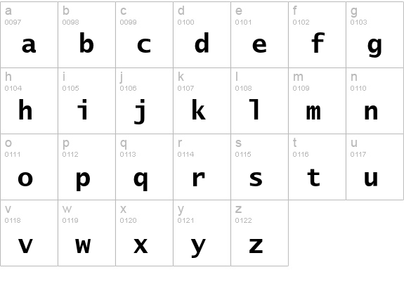 LucidaSansTypeEF-Bold lowercase a-z preview
