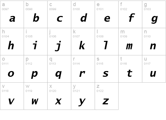LucidaSansTypeEF-BoldObl lowercase a-z preview