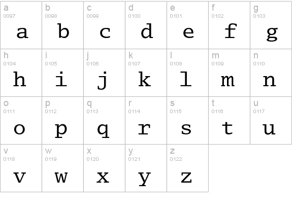 LucidaTypewriterEF-Regular lowercase a-z preview