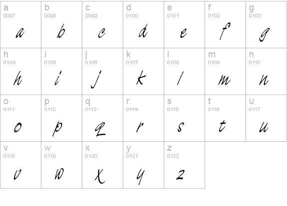 Lucifer lowercase a-z preview