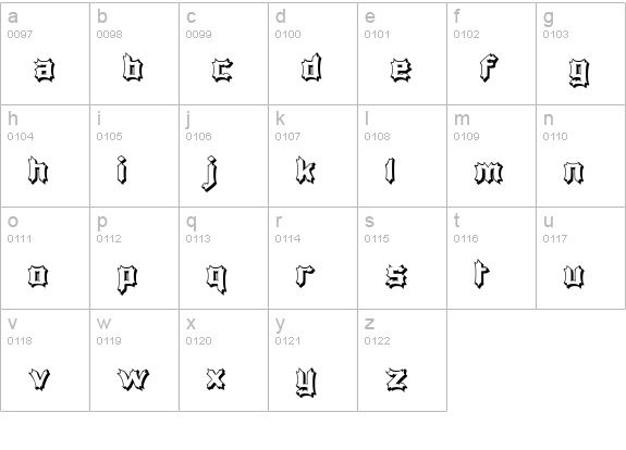 Luciferius Infernitus lowercase a-z preview